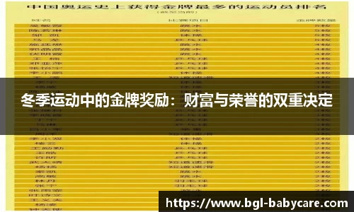 冬季运动中的金牌奖励：财富与荣誉的双重决定